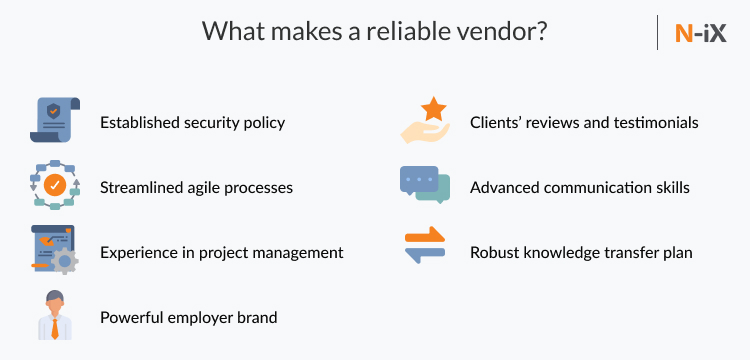 Requirements for the vendor to hire outsourced dev team from