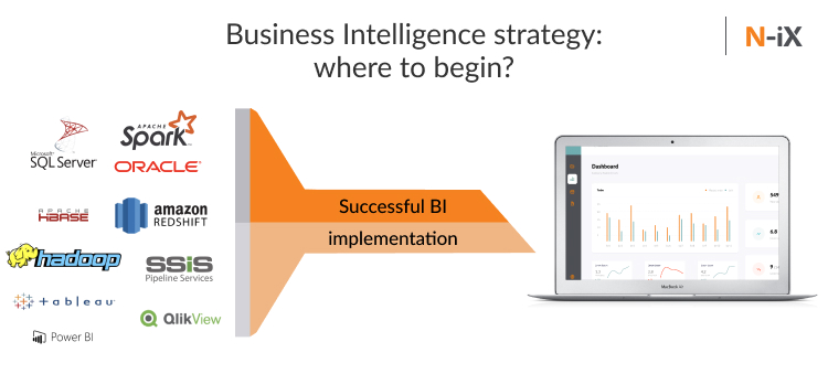 BI implementation tech stack