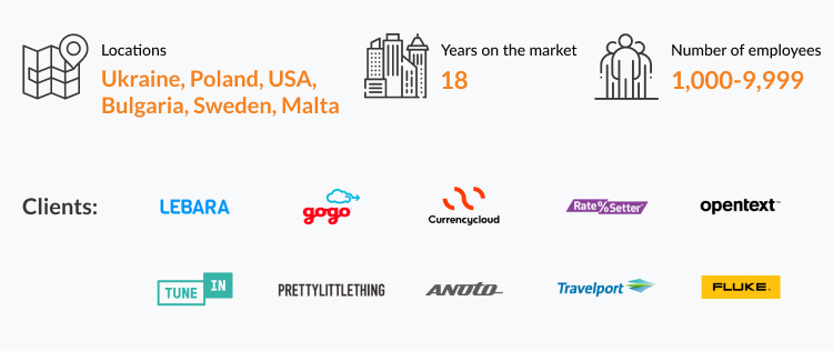 java development companies in Ukraine