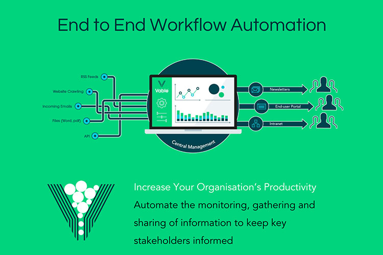 End-to-end workflow automation