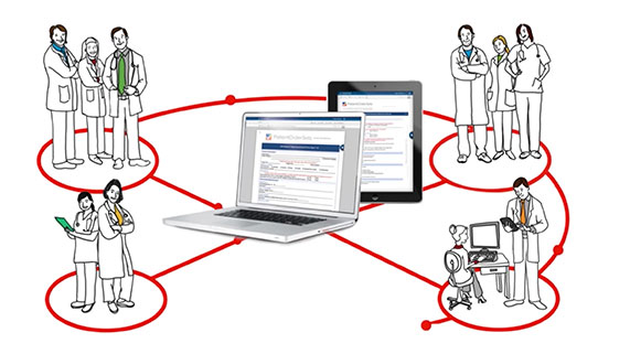 Think Research products