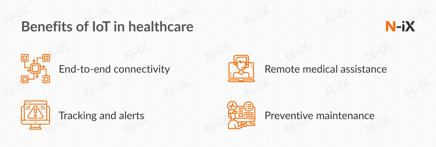 IoT in healthcare: key benefits