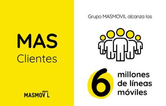 Masmovil offices