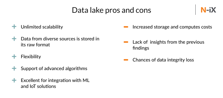 data lake pros and cons