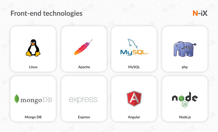outsource front-end development tech stack 
