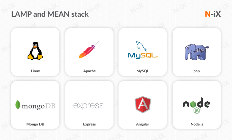 LAMP and MEAN tech stack