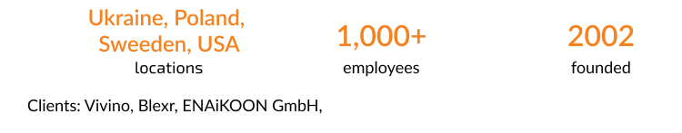 Another vendor on our list of embedded software companies