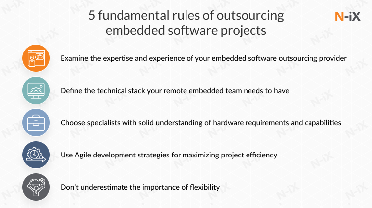 5 fundamental things to remember while looking for embedded software companies
