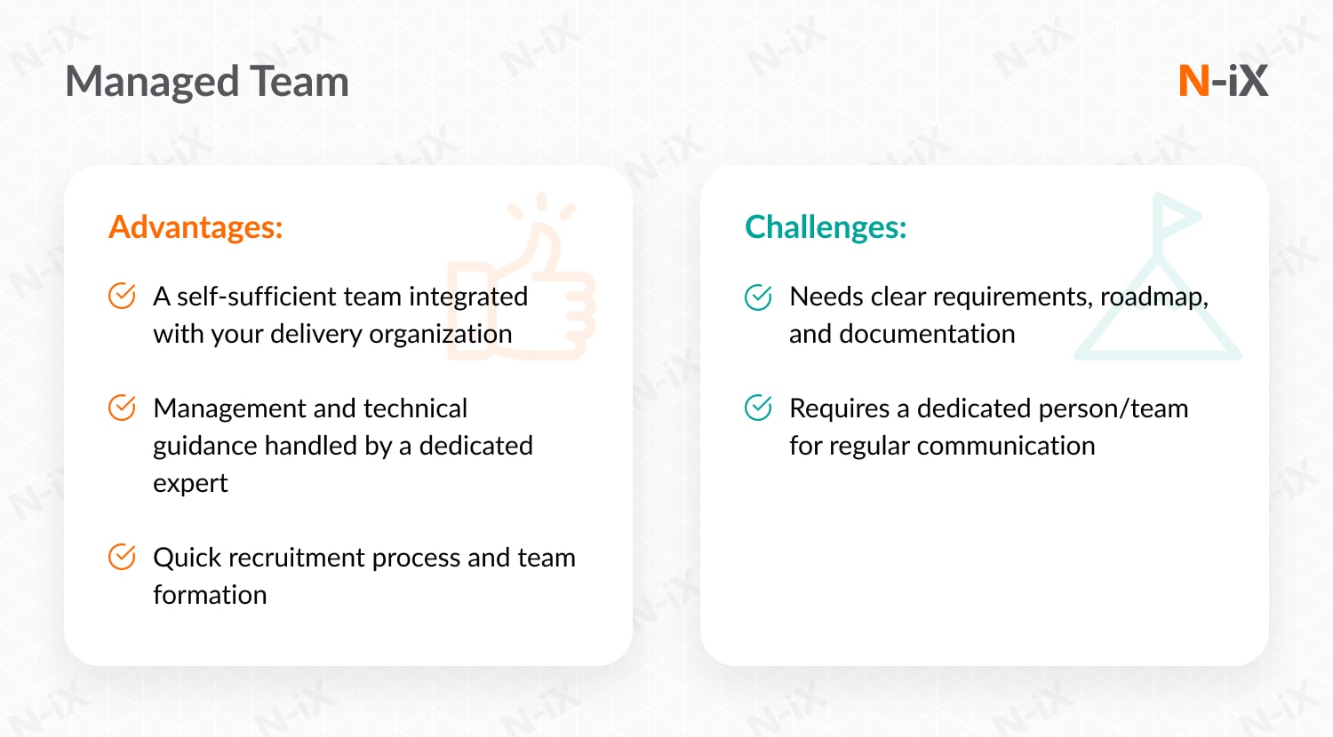 Pros and cons of Managed Teams