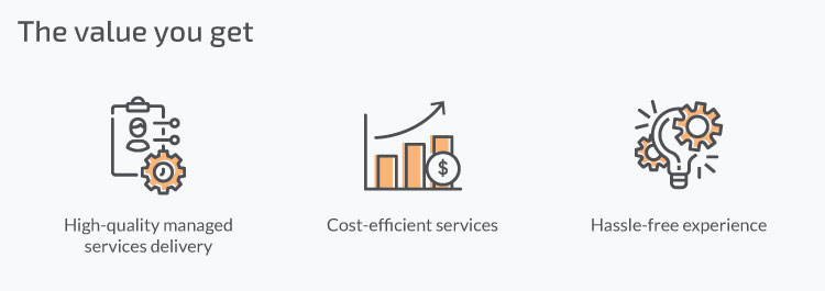 OpenText Managed Services Provider