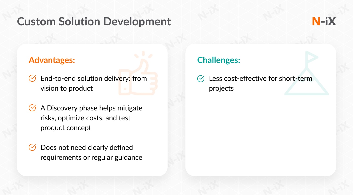 Pros and cons of Custom Solution Development