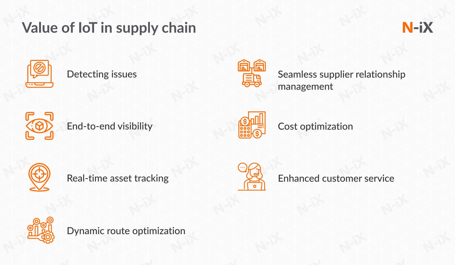 IoT in supply chain: value