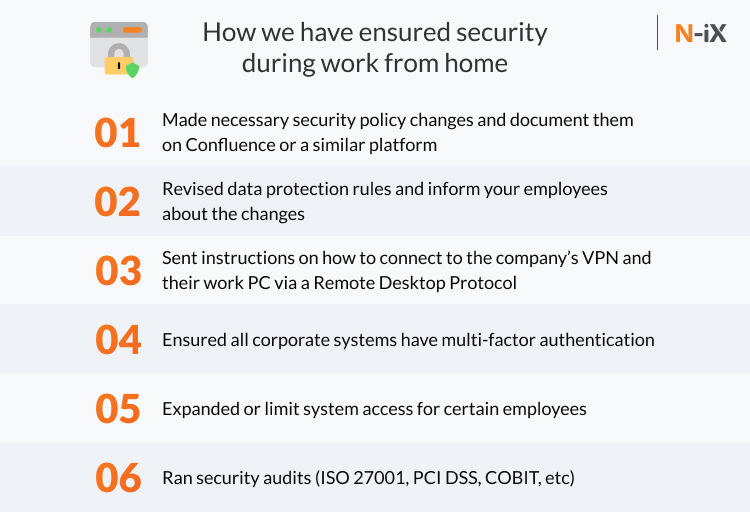 How N-iX fights coronavirus crisis
