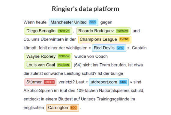 Ringier's data platform