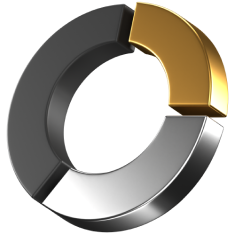 Insightful Analytics