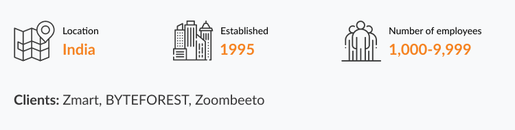 provider of java software development services in India