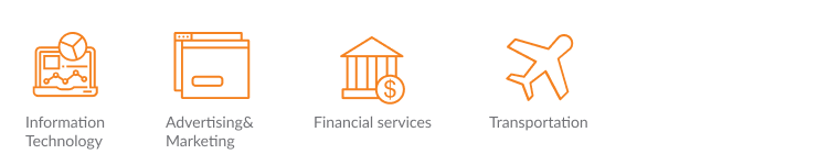 industries of java software development company