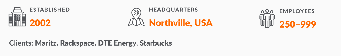 DataFactZ: year of foundation, headquarters, talent number, key clients