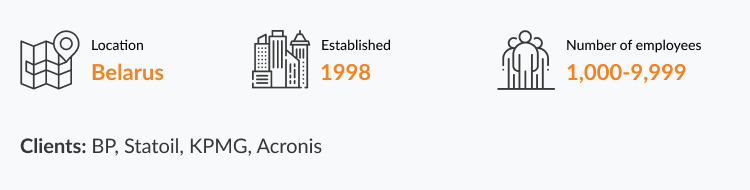 java software development company in Belarus