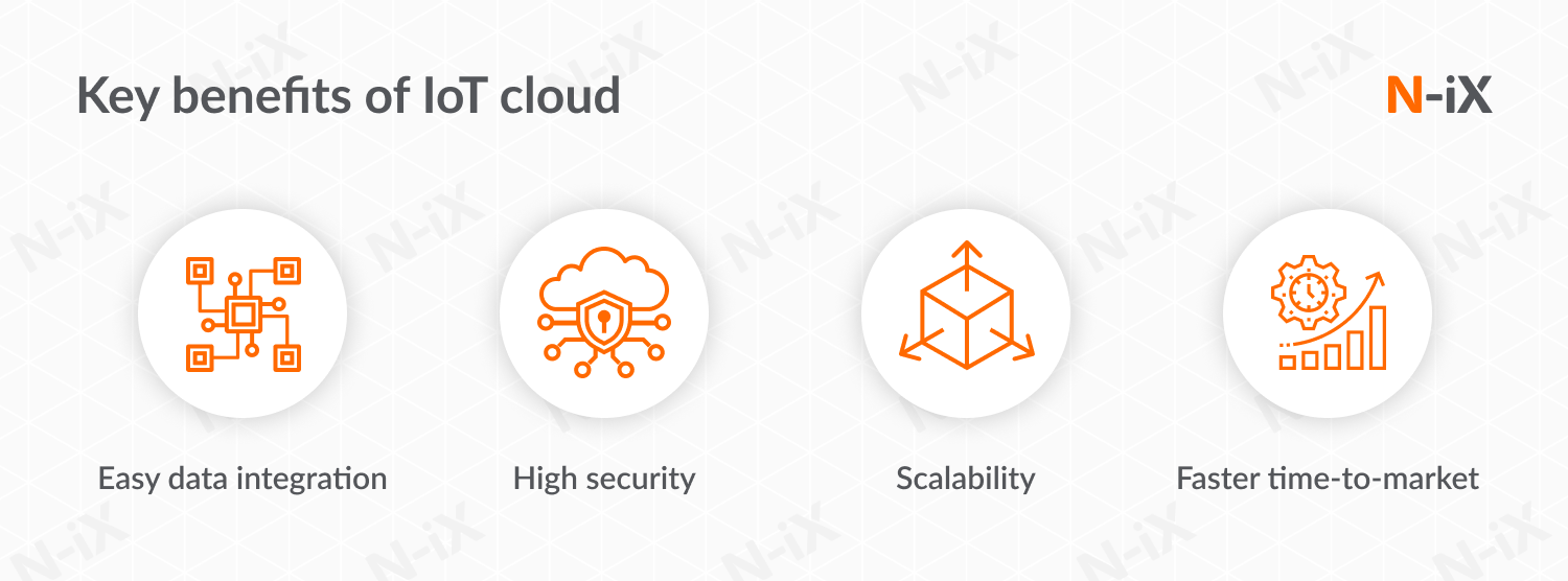 IoT cloud benefits