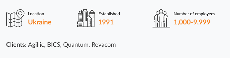 java development companies in Ukraine