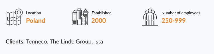 java software development company in Poland