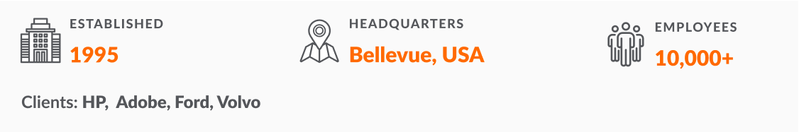 Beyondsoft Consulting Inc.: year of foundation, headquarters, talent number, key clients