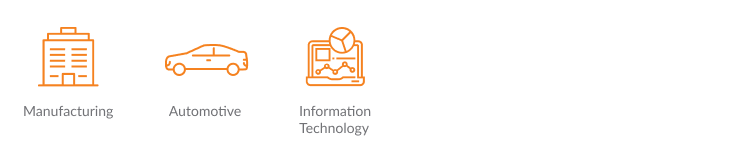 industries of java software development company