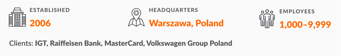 Britenet: year of foundation, headquarters, talent number, key clients