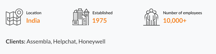 provider of java software development services in India