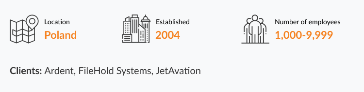 java software development company in Poland