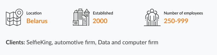 java software development company in Belarus