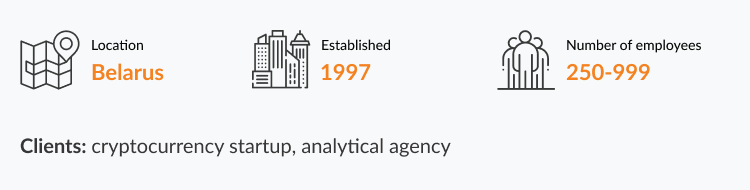 java software development company in Belarus