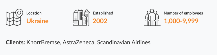 java development companies in Ukraine