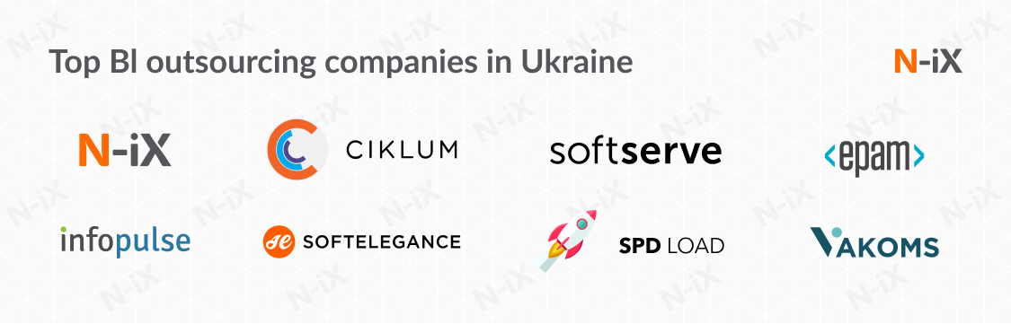 Top BI outsourcing companies in Ukraine
