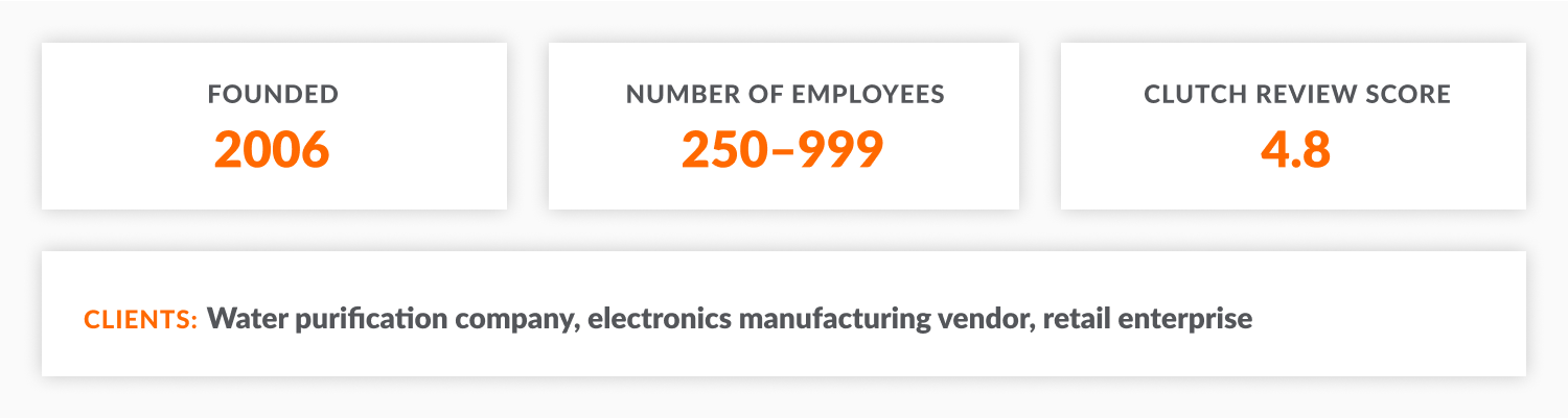 Stridely Solutions: year of foundation, number of employees, Clutch review score, key clients