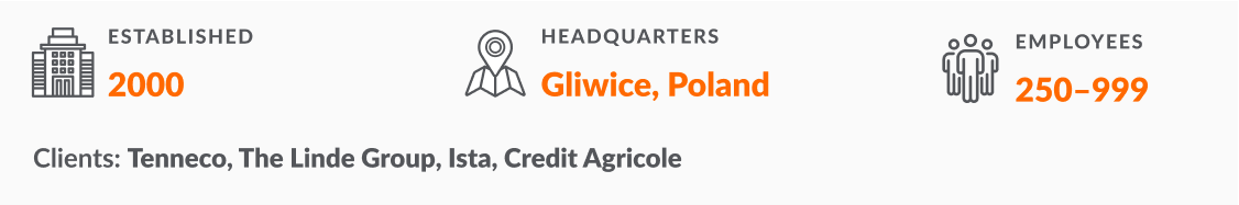 Future Processing: year of foundation, headquarters, talent number, key clients