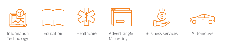 industries of java software development company