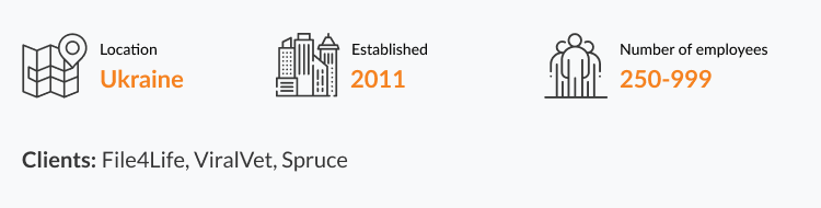 java development companies in Ukraine