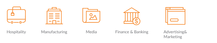 industries of java software development company