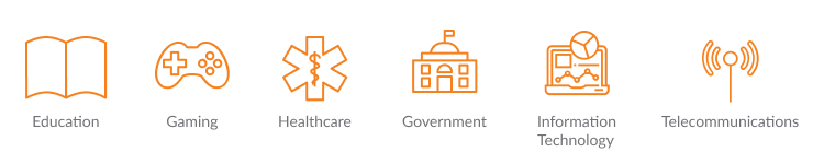 industries of java software development company