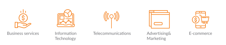 industries of java software development company