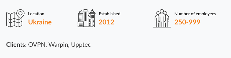 java development companies in Ukraine