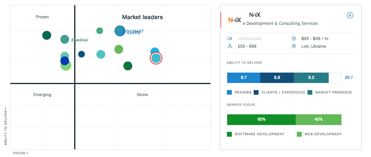 Screen Shot 2017-02-06 at 3.42.36 PM