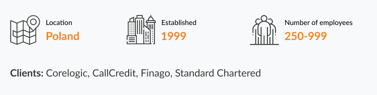 java software development company in Poland