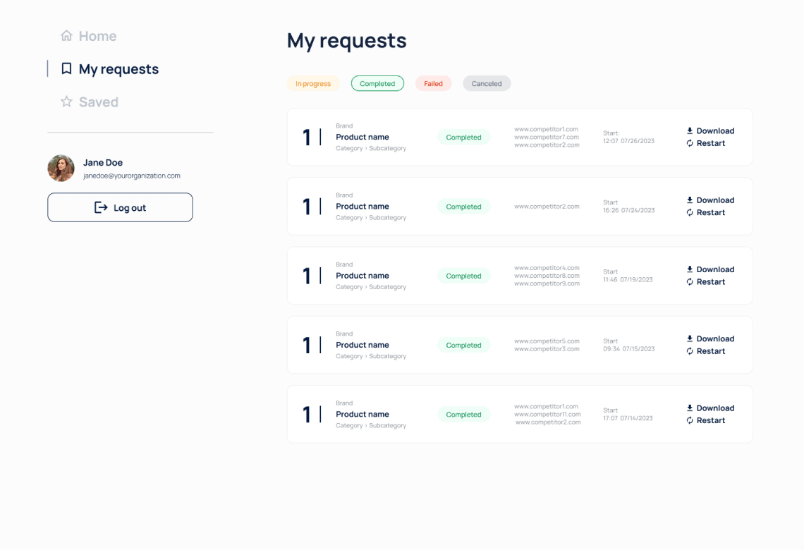 Managing sraping requests with competitive intelligence solution