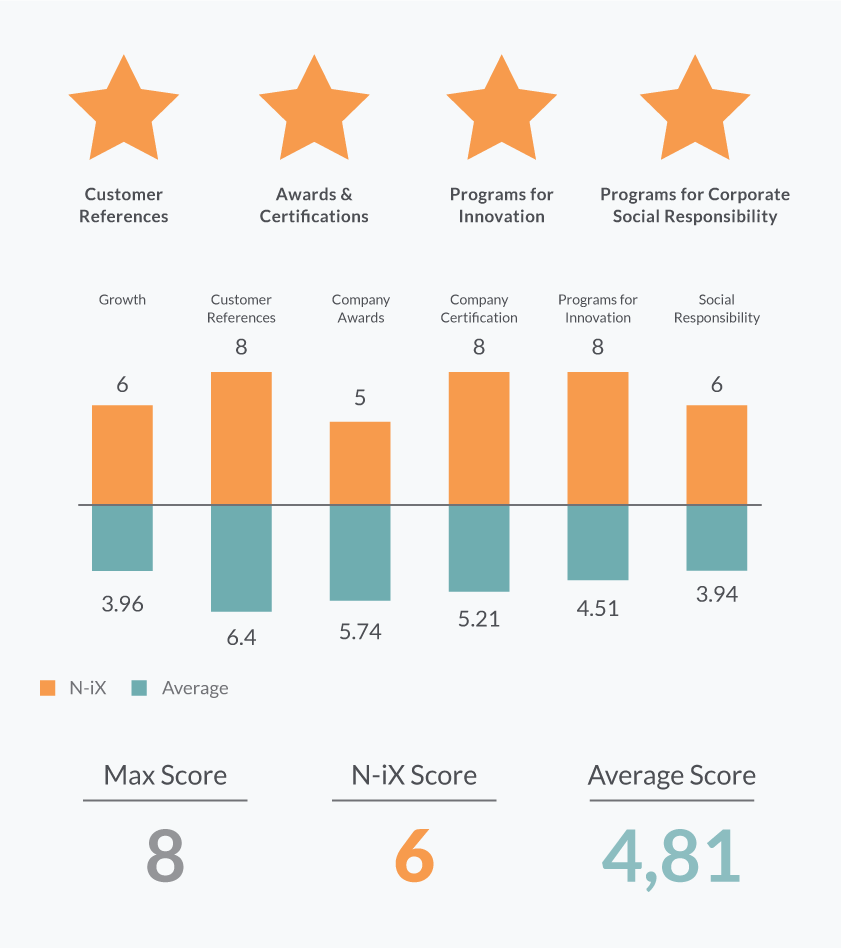 IOAPs_categories-infographic