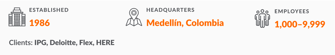 Perficient Latin America: year of foundation, headquarters, talent number, key clients