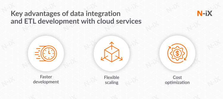Advantages of data integration and ETL with cloud services