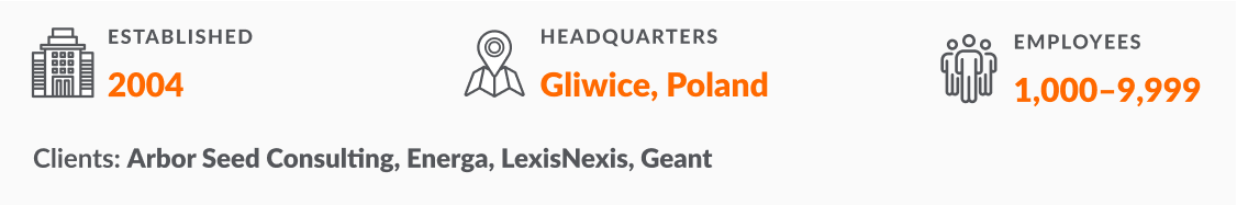 Euvic: year of foundation, headquarters, talent number, key clients